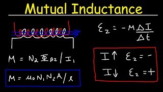 Mutual Inductance amp Solenoids  Physics [upl. by Scarface]