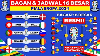 RESMI Bagan amp Jadwal 16 Besar Piala Eropa 2024  Klasemen Piala Eropa 2024 Hari Ini  UEFA EURO 2024 [upl. by Holt]