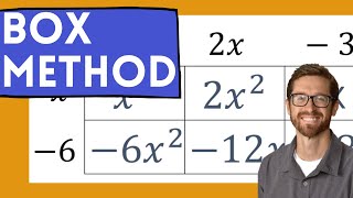 Multiplying Polynomials with the Box Method [upl. by Ellainad]