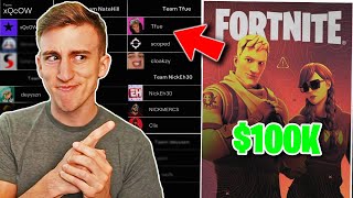 I fought the biggest streamers for 100K [upl. by Nayk]