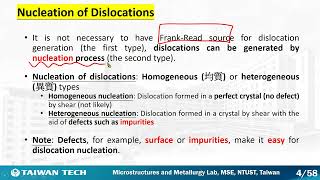 3 1 Dislocations and the Strengthening Mechanisms Ⅱ [upl. by Petrine717]