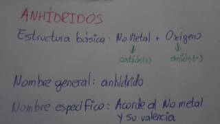 Profe Wilo  Química 10  Nomenclatura 3 Anhídridos [upl. by Gordie]