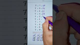 Memorisation trick for 7 times table in math math timestable education [upl. by Einhapets903]