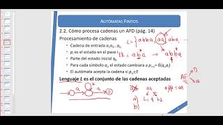 Clase 2 Autómatas Finitos  Lenguajes Regulares [upl. by Jinny]