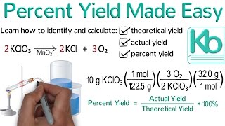 Percent Yield Made Easy Stoichiometry Tutorial Part 4 [upl. by Selwin206]