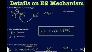 E2 explained in details Zaitsev Hoffman antiperiplanar regioselective stereoselective and more [upl. by Dasteel]