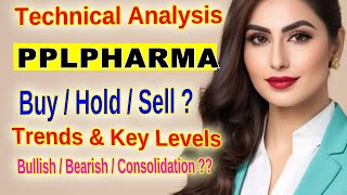 Piramal Pharma PPLPHARMA Stock Analysis Is it Time to Buy or Wait Technical Breakdown [upl. by Htidirem]