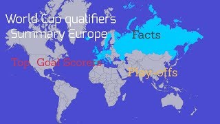 World Cup 2018 Qualifiers Europe Summary Tables Top Goal Scorers Playoffs and interesting facts [upl. by Edina354]