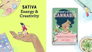 A Womans Guide to Cannabis Sativa vs Indica [upl. by Adnwahsal217]