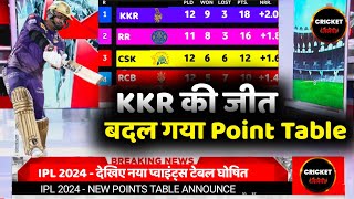 IPL 2024 Points Table Today  Points Table IPL 2024  After KKR Win Vs MI  Before DC Vs RCB Match [upl. by Sallee]