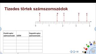 Tizedes törtek számszomszédok [upl. by Greyson]