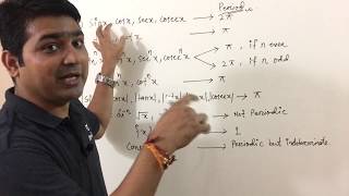 Periodic Function for CETCBSEISCJEENDABANKINGCOMEDK in Hindi [upl. by Abixah]