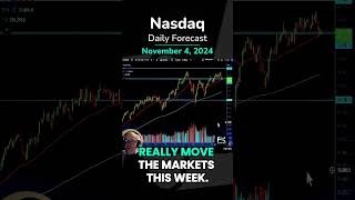 Nasdaqs Future Hinges on Election NASDAQ 100 Daily Forecast and Technical Analysis 1104 nasdaq [upl. by Froh825]