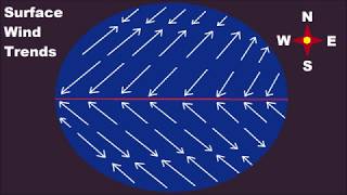 Trade Winds Convection and the Coriolis Effect [upl. by Sira]