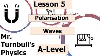 Polarisation [upl. by Nenerb]