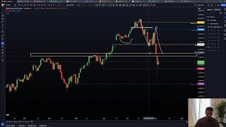 Stock Market BTC Update 06082024 👑Chart Champions Leaks [upl. by Redlac36]