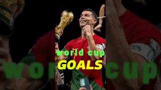 Best goal in comment sectionfootballer messi messironaldo soccer realmedrid soccerplayer [upl. by Willard]