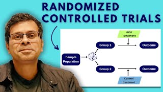 Randomized Controlled Trial  Study designs  Epidemiology in Minutes  EpiMinutes 6 [upl. by Atrice]