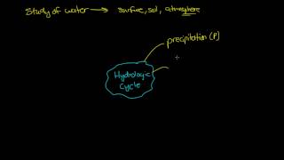 Hydrology Hydrologic Cycle Part 1 [upl. by Missak1]