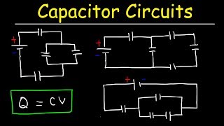 How To Solve Any Circuit Problem With Capacitors In Series and Parallel Combinations  Physics [upl. by Riek]