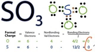SO3 Lewis Structure  How to Draw the Lewis Structure for SO3 Sulfur Trioxide [upl. by Dleifyar489]