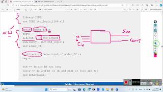 testbench in VHDL [upl. by Zubkoff588]