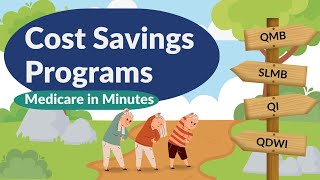 medicare in Minutes Cost Savings Programs [upl. by Nicole969]