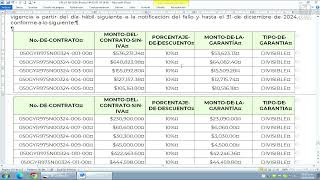 03 Notificación de Fallo del procedimiento LA50GYR050GYR975N32024 [upl. by Eissej]