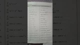 Class 12 th mathematics chapter 7 ncert Indefinite integral important formula [upl. by Pillihpnhoj]