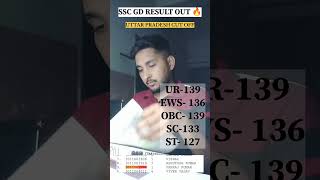 Ssc GD result out viralshort sscgd result [upl. by Anifled]