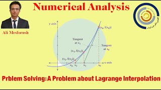 Problem 7 A Problem about Lagrange Interpolation [upl. by Faxen]