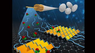 On the horizon are flexible circuits crafted from silk and graphene [upl. by Bullough958]