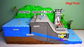 Como hacer MAQUETA de CENTRAL HIDROELÉCTRICA  Energía Hidráulica  hydraulic energy [upl. by Kcirded]