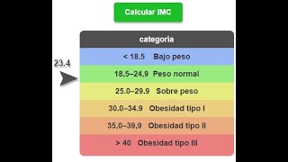 Calcular índice de masa corporal Calcular IMC online gratis [upl. by Zed400]