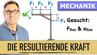 Resultierende Kraft  Momentensatz  Abstand der Resultierenden [upl. by Martelli]