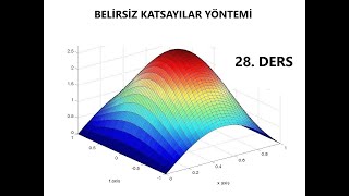 Belirsiz Katsayılar Yöntemi The Method of Undetermined Coefficients UCmethod BKyöntemi maths [upl. by Cirderf]