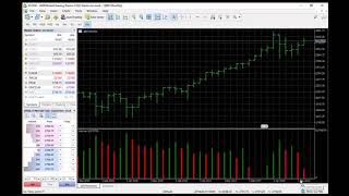 MetaTrader 5  MT5  How to setup ES Continuous Contract back to 1997 [upl. by Nonohcle]