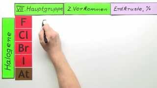 Vorkommen der Elemente der VII Hauptgruppe  Chemie  Allgemeine und anorganische Chemie [upl. by Hook]