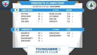 Parramatta v Hawkesbury [upl. by Shenan]