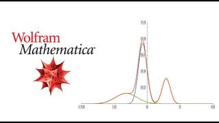 Student Video Creating Mathematica Functions to Determine Degree of Crystallinity from XRD Plots [upl. by Edny652]