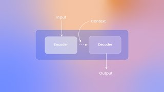 What is Sequence to Sequence RNN [upl. by Akirehs324]