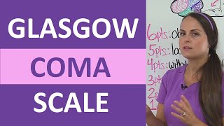 Glasgow Coma Scale Assessment Nursing NCLEX Mnemonic [upl. by Ireg]