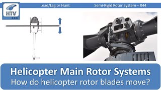 How Do Helicopter Rotor Blades Move Helicopter Main Rotor Systems Explained [upl. by Hugo]