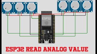 Mastering AnalogRead with ESP32 on Wokwi A Comprehensive Tutorial [upl. by Weil]