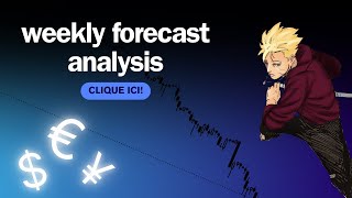 Analyse de la semaine  Forex Indices Crypto [upl. by Drape]