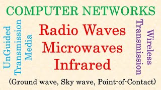 Computer Networks  Unguided Media  Wireless Transmission  Radio Wave  Microwave  Infrared [upl. by Baylor]