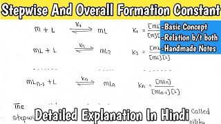 Stepwise And Overall Formation Constant  Relation Between Stepwise amp Overall Constant  MScNotes [upl. by Vasti197]