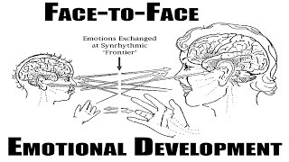 FacetoFace Emotional Development amp Attachment Theory [upl. by Arehsat950]