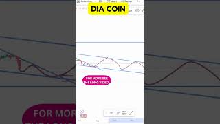 DIA COIN PRICE PREDICTION MUSTSEE CHART ANALYSIS  DIA COIN LATEST TRENDS EXPLAINED [upl. by Abbie49]