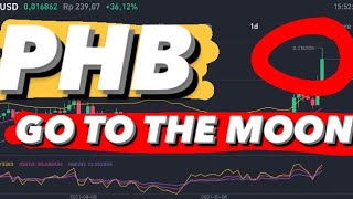 PHB GO TO THE MOON  PHB PRICE PREDICTION  PHB TECHNICAL ANALYSIS  PHB CRYPTO  PHB COIN [upl. by Trocki951]